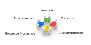 Servicios para empresas y autónomos en OnMallorca